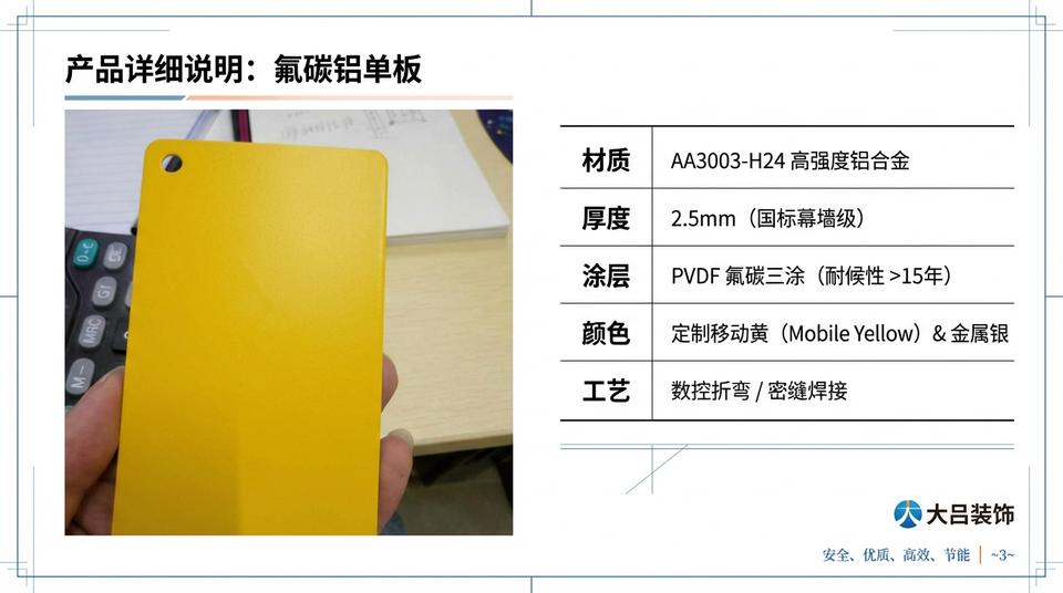 Beijing Landmark - Engineering Practice (1) - Image 6