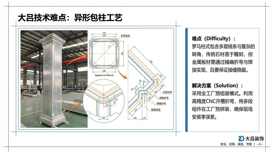 Beijing Landmark - Engineering Practice (1) - Image 7