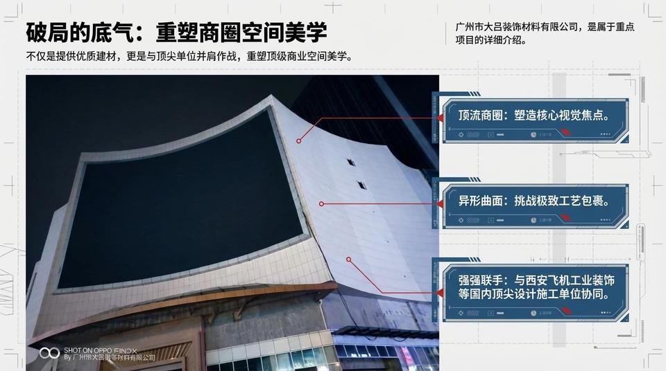 Beijing Landmark - Engineering Practice (1) - Image 3