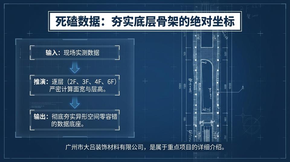 Beijing Landmark - Engineering Practice (1) - Image 8