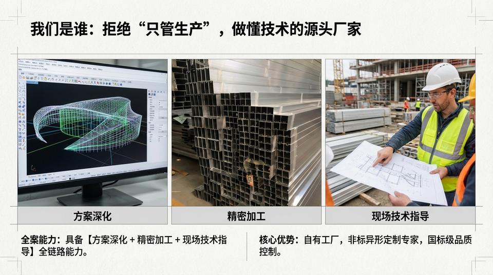 Beijing Landmark - Engineering Practice (1) - Image 2