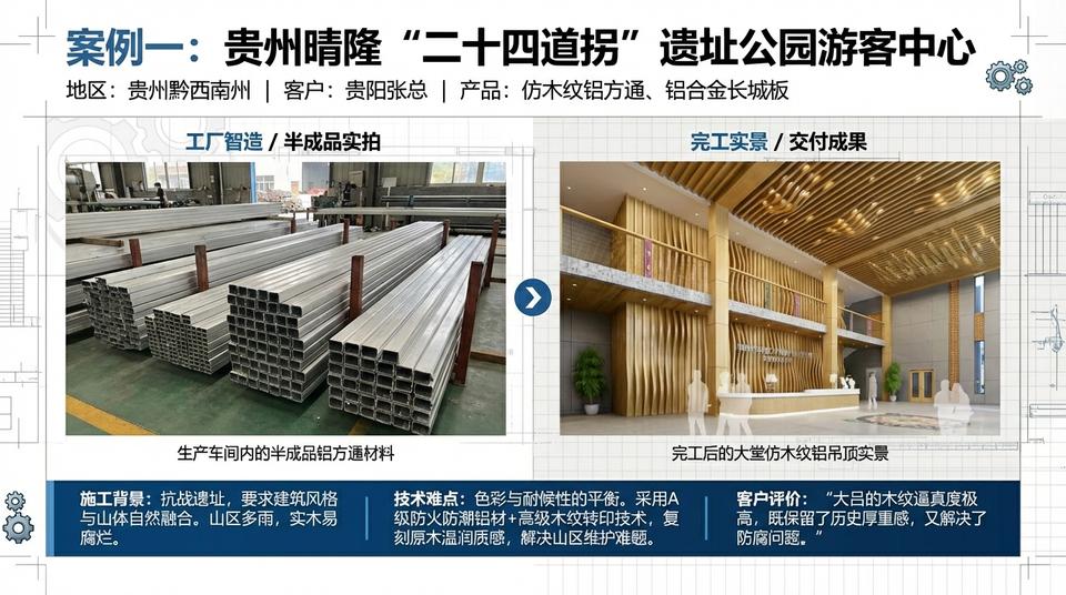 Beijing Landmark - Engineering Practice (1) - Image 5