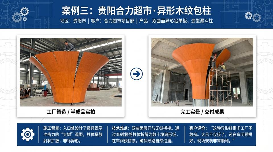 Beijing Landmark - Engineering Practice (1) - Image 7