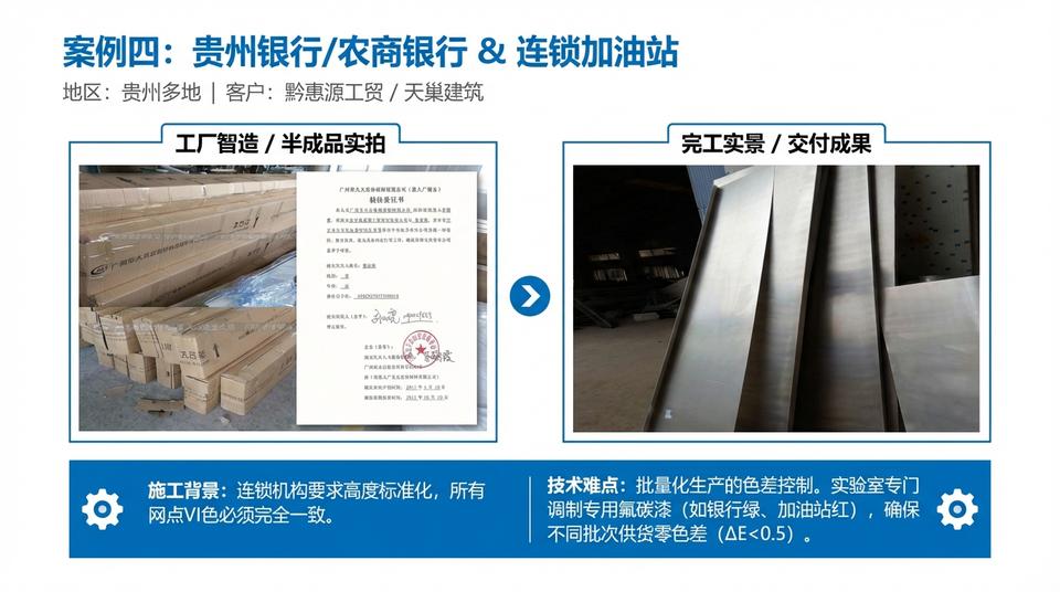 Beijing Landmark - Engineering Practice (1) - Image 8