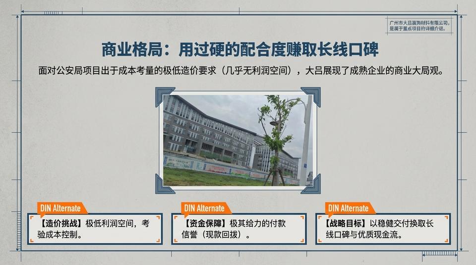 Beijing Landmark - Engineering Practice (1) - Image 3