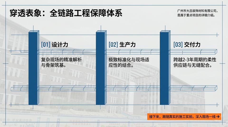 Beijing Landmark - Engineering Practice (1) - Image 4