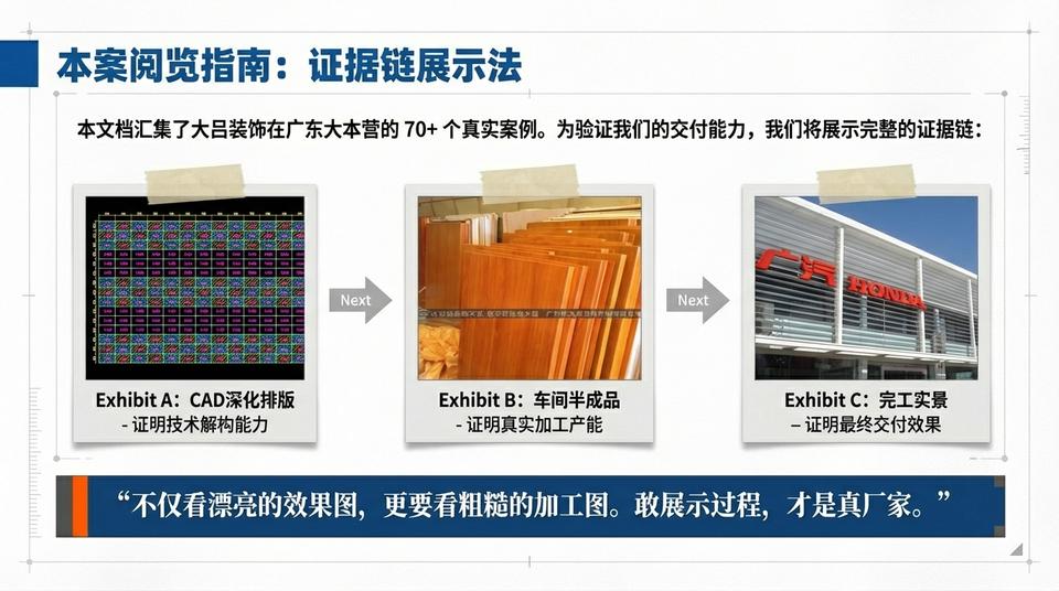Beijing Landmark - Engineering Practice (1) - Image 3