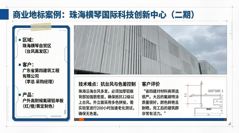 Beijing Landmark - Engineering Practice (1) - Image 4