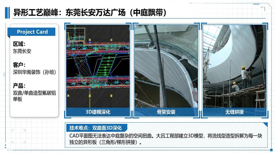 Beijing Landmark - Engineering Practice (1) - Image 5