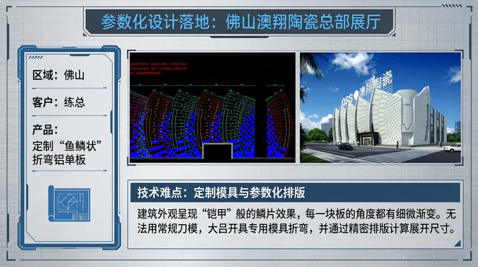 Beijing Landmark - Engineering Practice (1) - Image 6