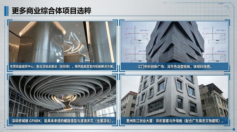 Beijing Landmark - Engineering Practice (1) - Image 7