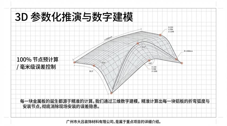 Guangzhou Hospital - Engineering Practice (1) - Image 6