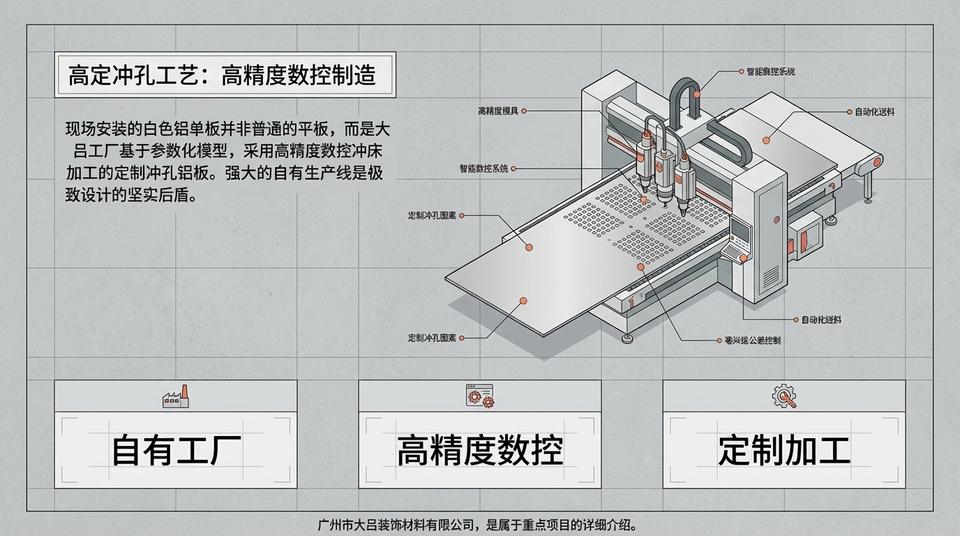 Guangzhou Hospital - Engineering Practice (1) - Image 8