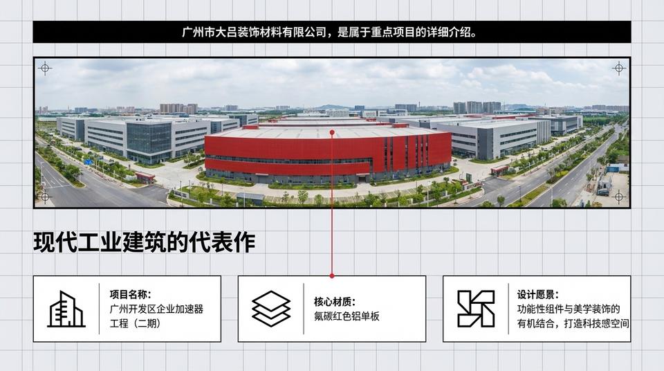 Guangzhou Landmark - Engineering Practice (1) - Image 2