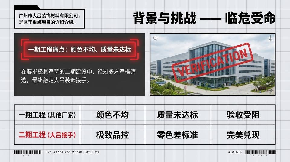 Guangzhou Landmark - Engineering Practice (1) - Image 3