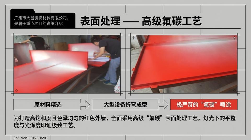 Guangzhou Landmark - Engineering Practice (1) - Image 7