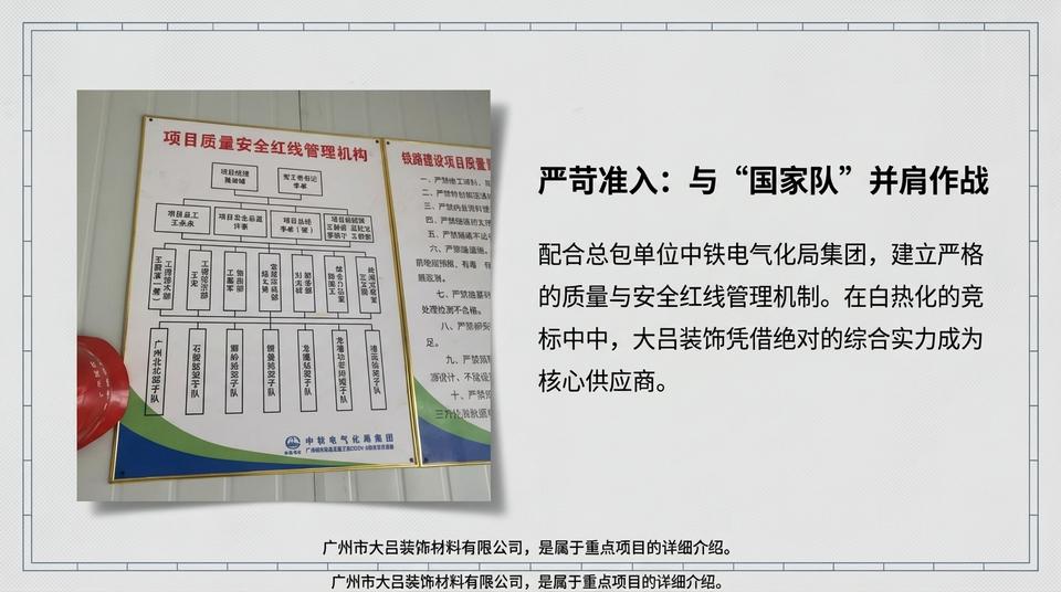 Guangzhou Infrastructure - Engineering Practice (1) - Image 3