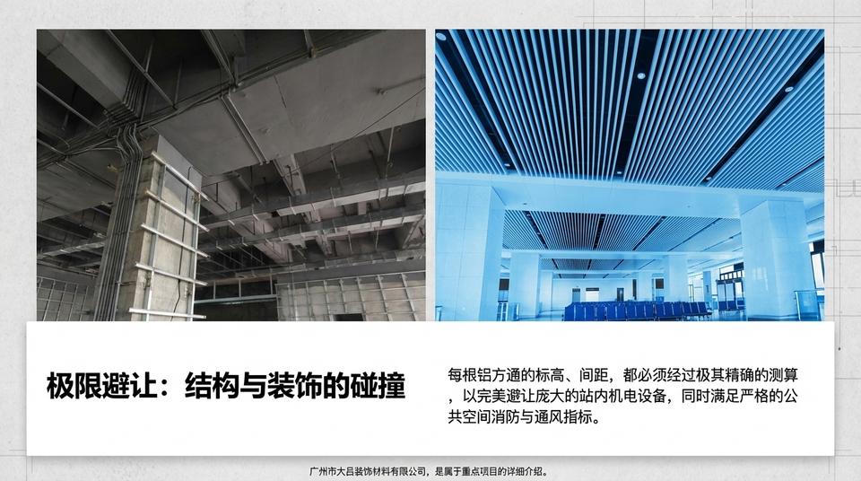 Guangzhou Infrastructure - Engineering Practice (1) - Image 8