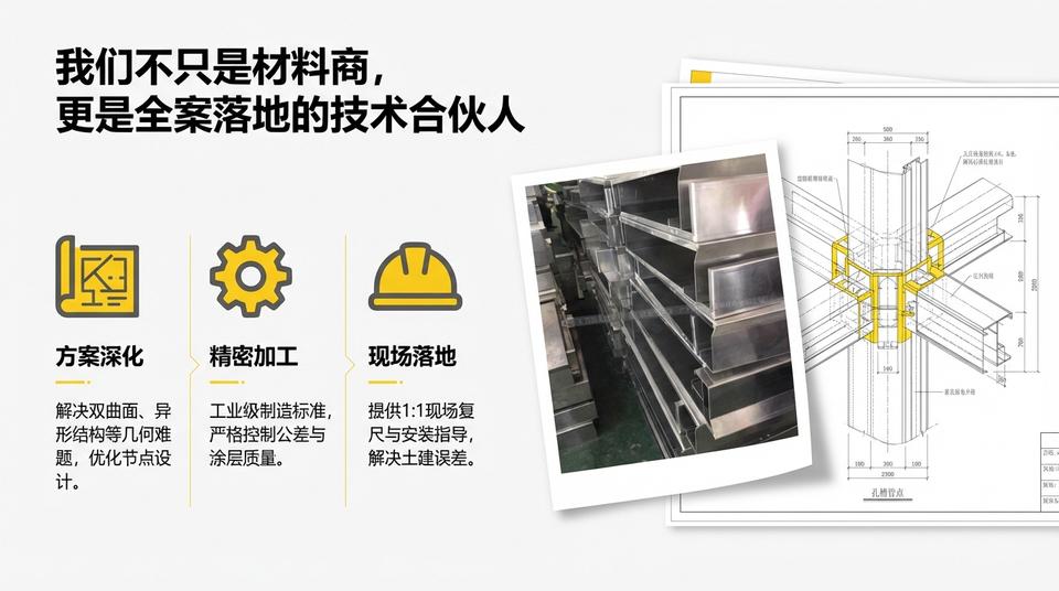 Beijing Landmark - Engineering Practice (1) - Image 2