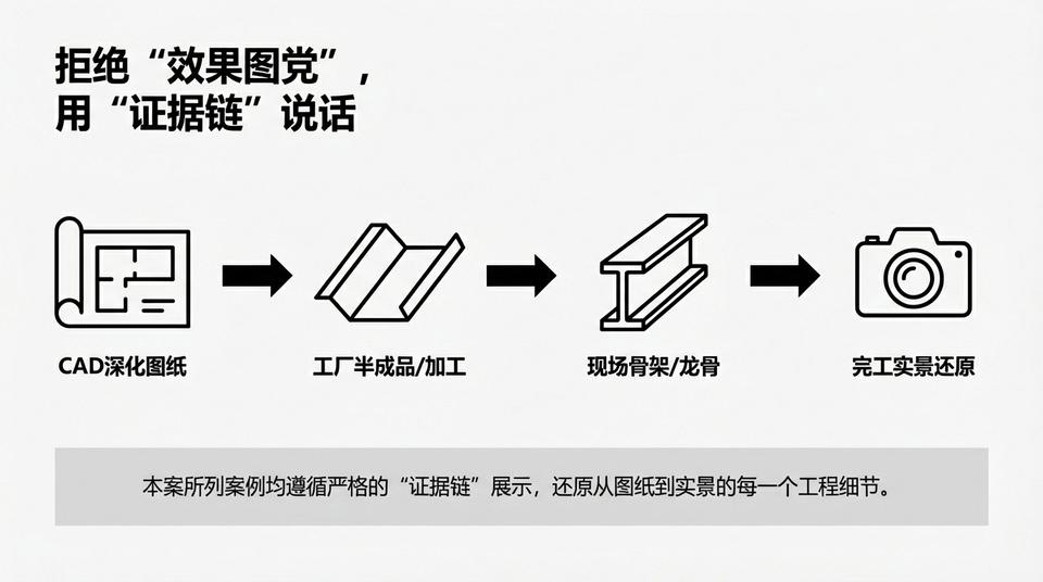 Beijing Landmark - Engineering Practice (1) - Image 3