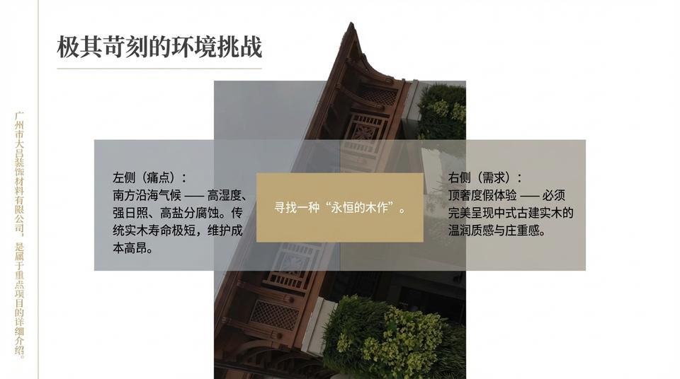 Beijing Hospitality - Engineering Practice (1) - Image 3