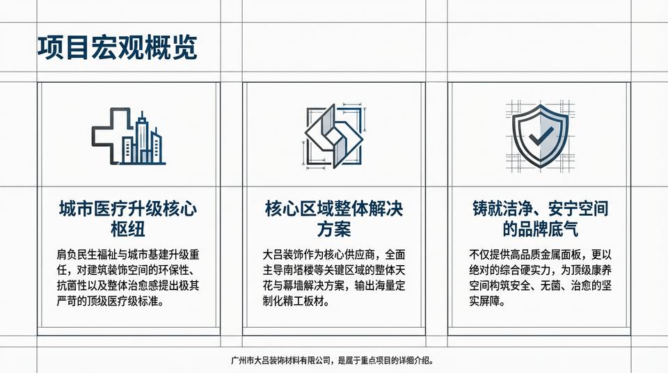 Beijing Hospital - Engineering Practice (1) - Image 2