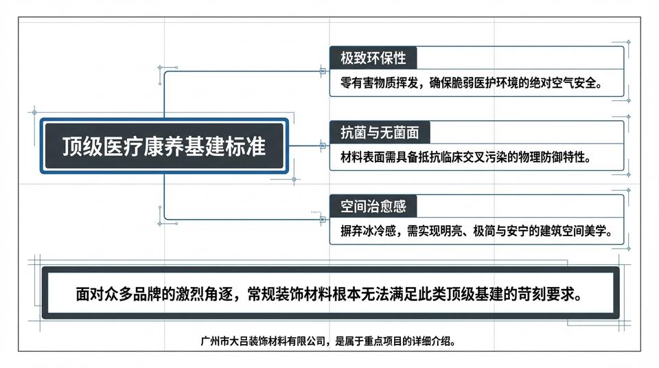 Beijing Hospital - Engineering Practice (1) - Image 6