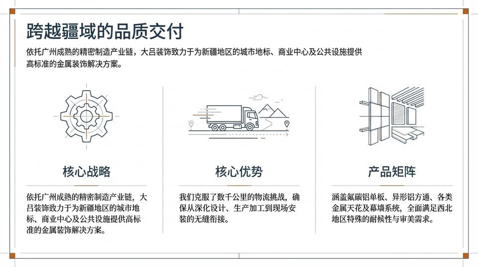 Beijing Landmark - Engineering Practice (1) - Image 2