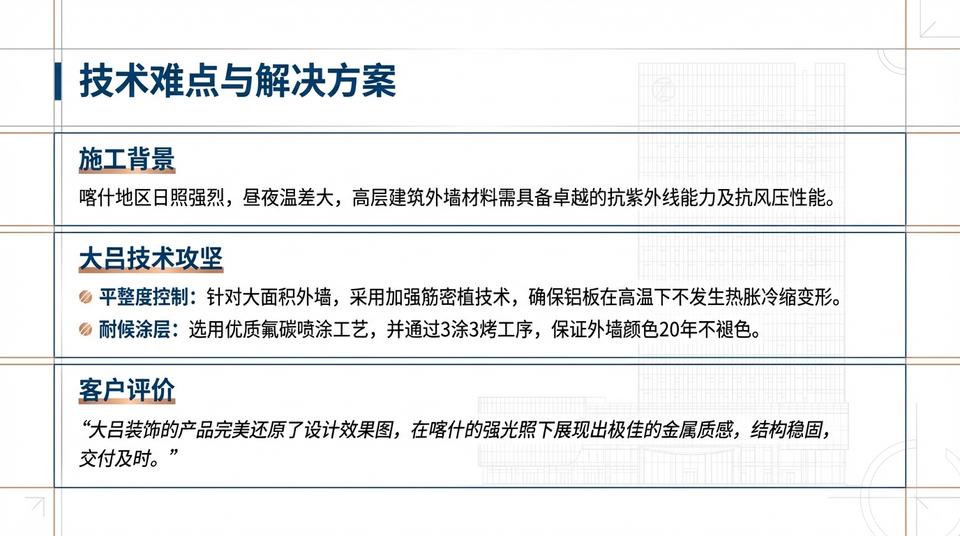 Beijing Landmark - Engineering Practice (1) - Image 4