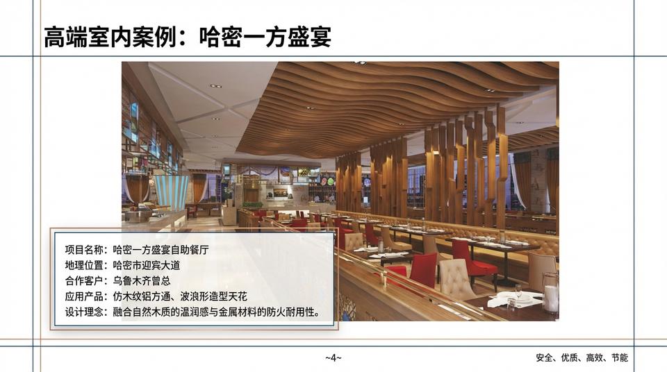 Beijing Landmark - Engineering Practice (1) - Image 6