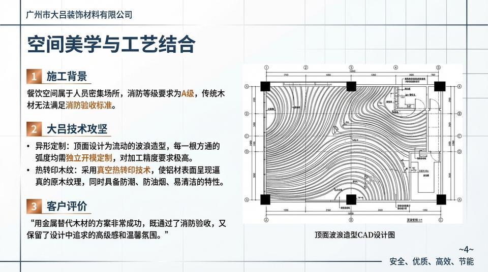 Beijing Landmark - Engineering Practice (1) - Image 7