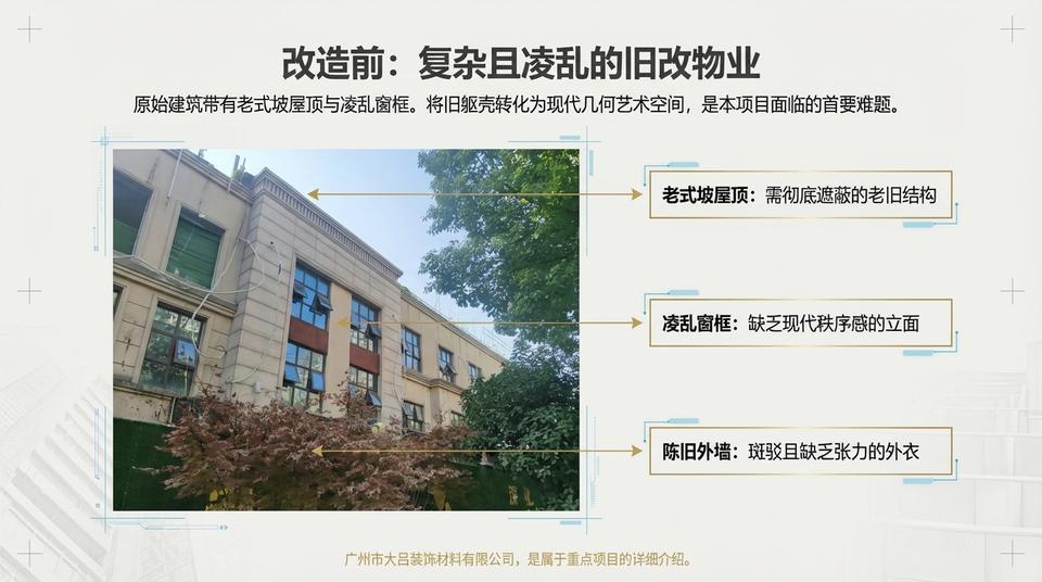 Beijing Hospitality - Engineering Practice (1) - Image 4