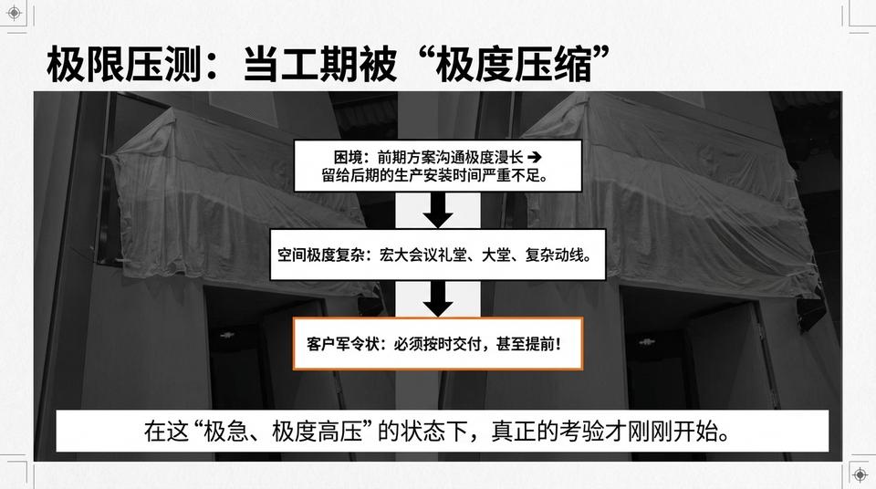 Beijing Landmark - Engineering Practice (1) - Image 5