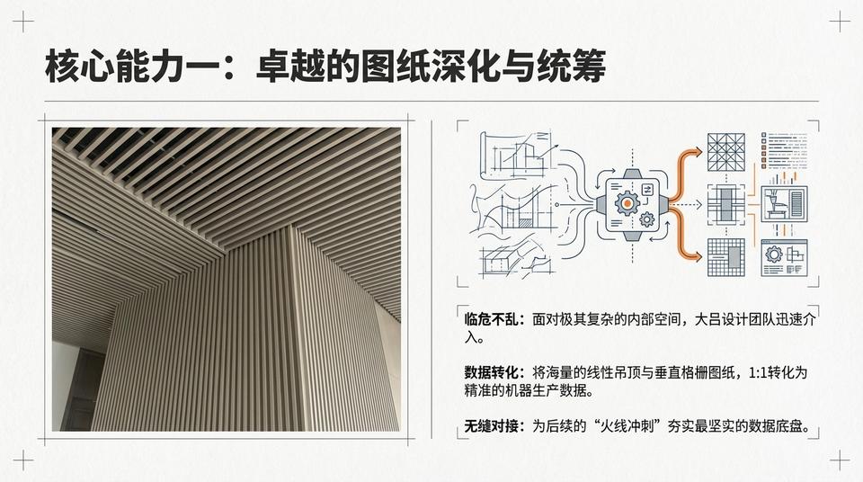 Beijing Landmark - Engineering Practice (1) - Image 6