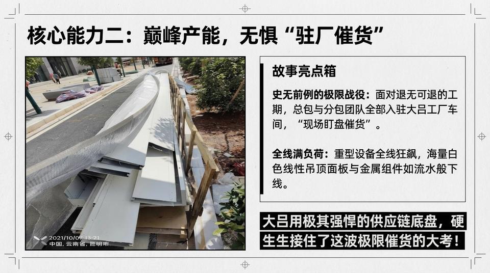 Beijing Landmark - Engineering Practice (1) - Image 7