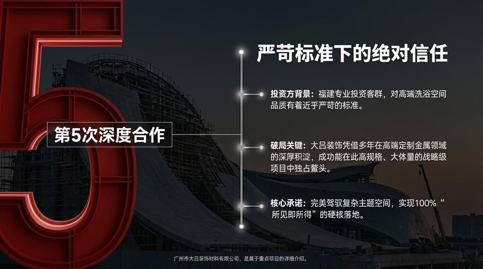 Beijing Landmark - Engineering Practice (1) - Image 2