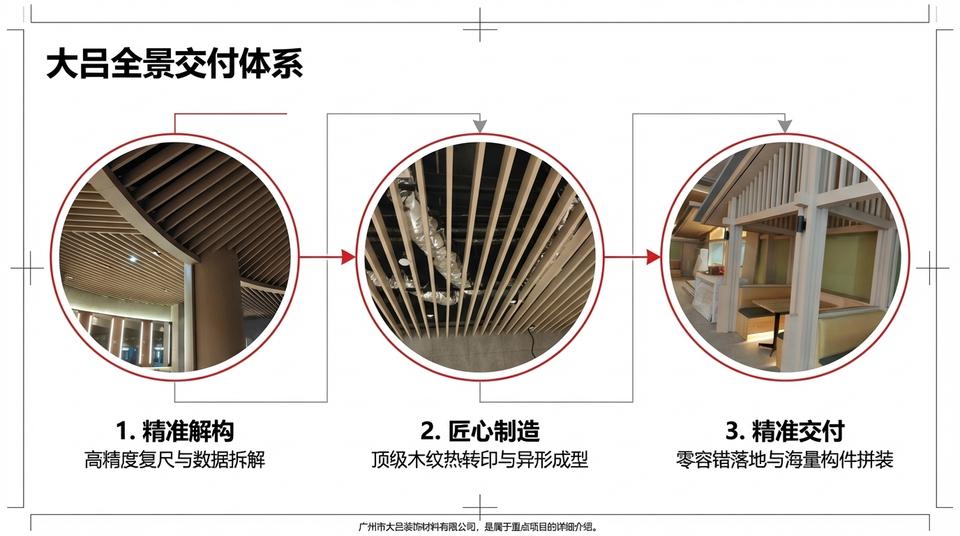Beijing Landmark - Engineering Practice (1) - Image 4