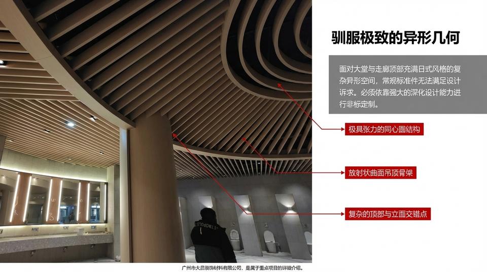 Beijing Landmark - Engineering Practice (1) - Image 6