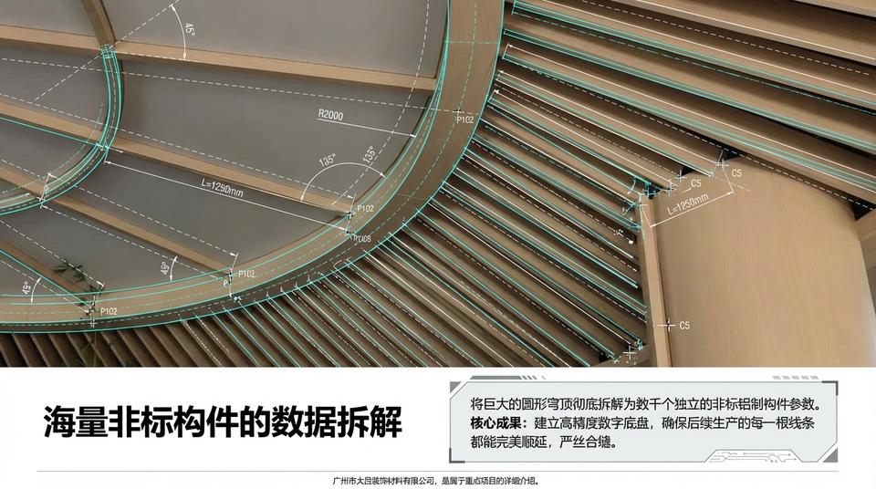 Beijing Landmark - Engineering Practice (1) - Image 8