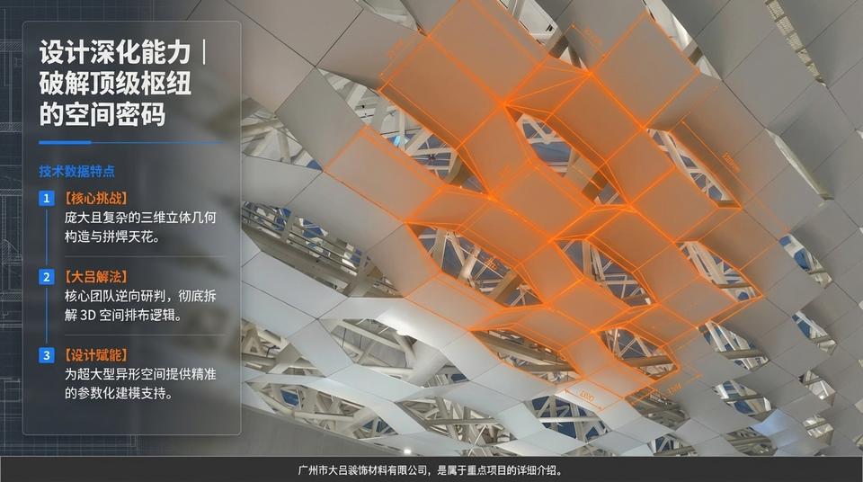 Hangzhou Infrastructure - Engineering Practice (1) - Image 5