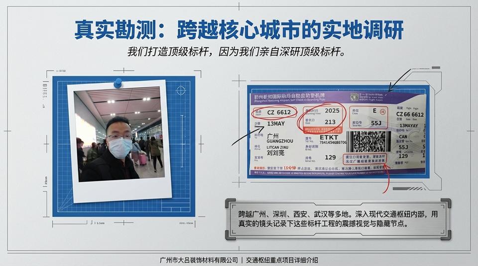 Hangzhou Infrastructure - Engineering Practice (1) - Image 4