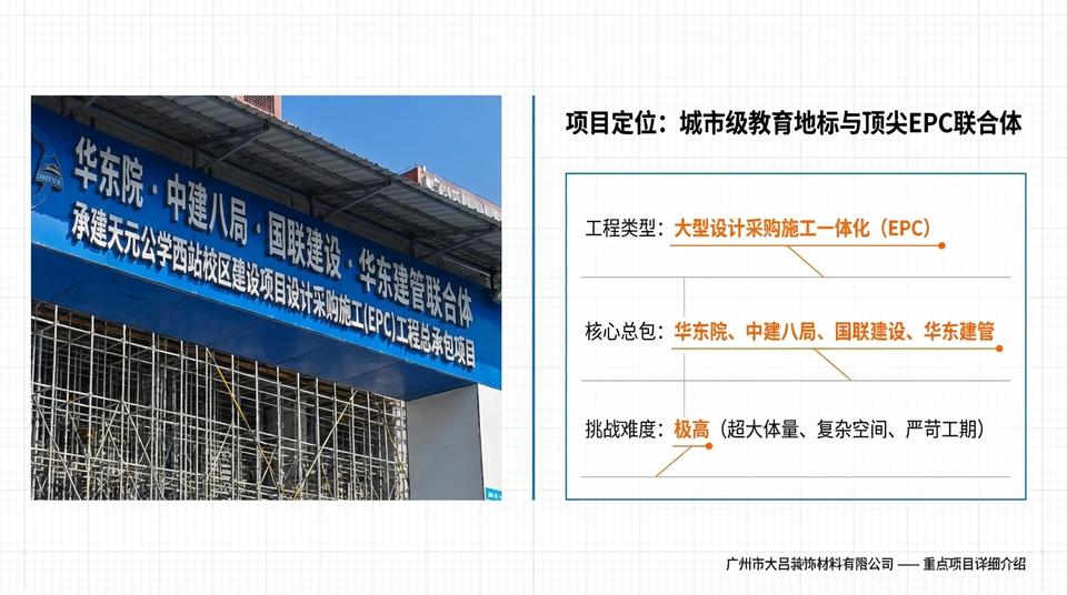 Hangzhou Education - Engineering Practice (1) - Image 2