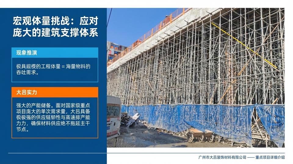 Hangzhou Education - Engineering Practice (1) - Image 5