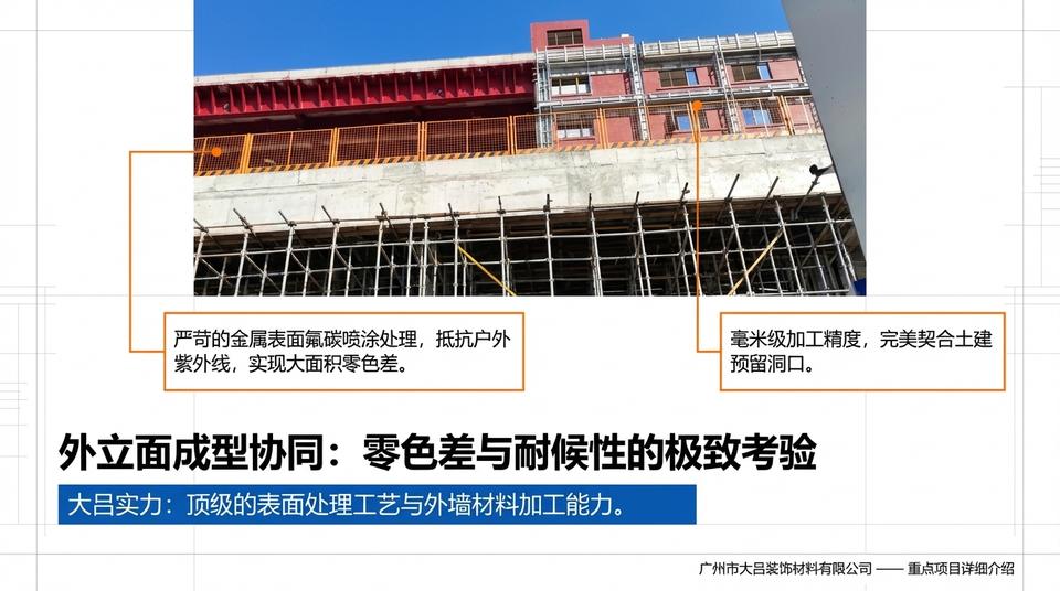 Hangzhou Education - Engineering Practice (1) - Image 8