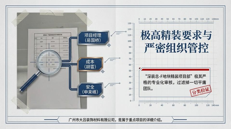 Wuhan Landmark - Engineering Practice (1) - Image 4