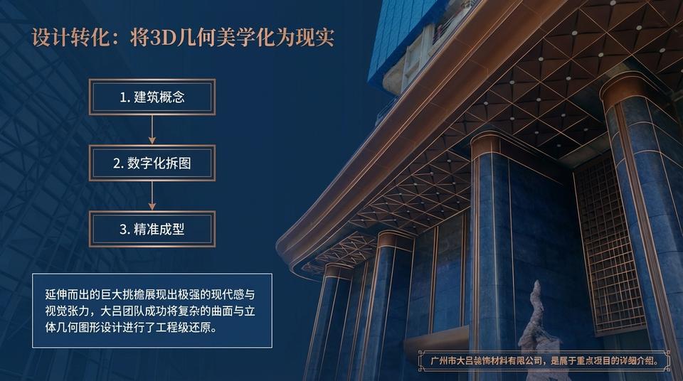 Beijing Landmark - Engineering Practice (1) - Image 6