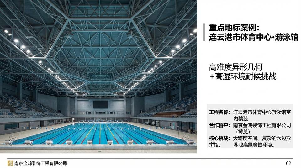 Beijing Landmark - Engineering Practice (1) - Image 3