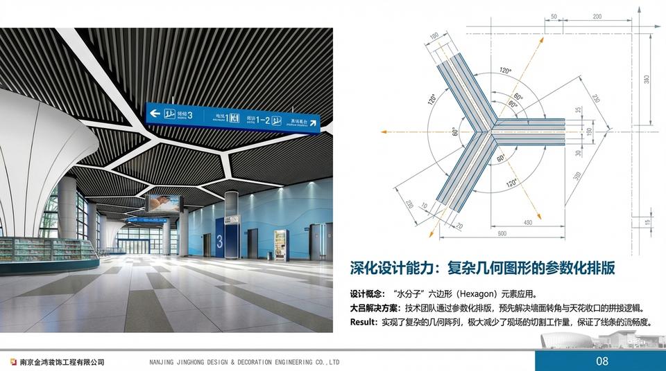 Beijing Landmark - Engineering Practice (1) - Image 4