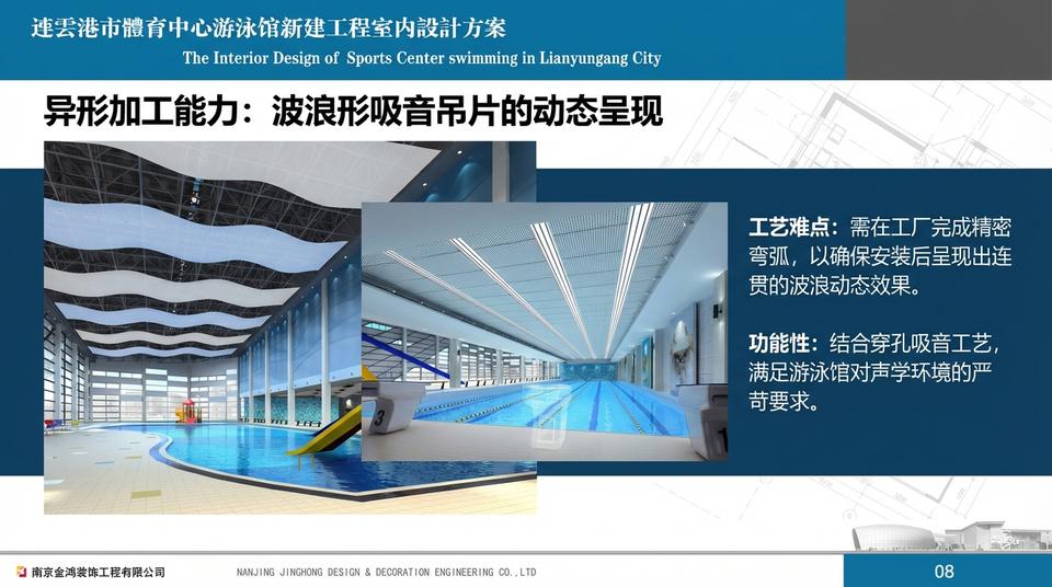 Beijing Landmark - Engineering Practice (1) - Image 5