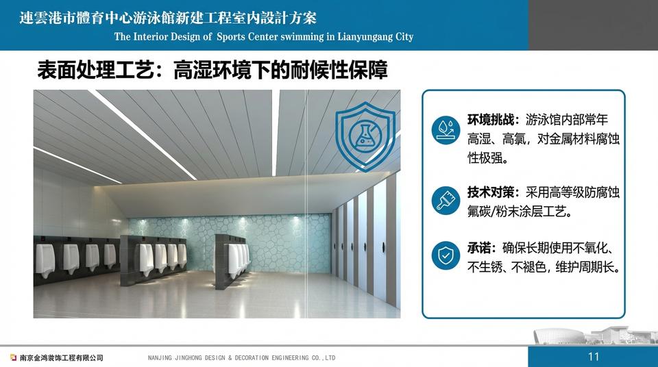 Beijing Landmark - Engineering Practice (1) - Image 6